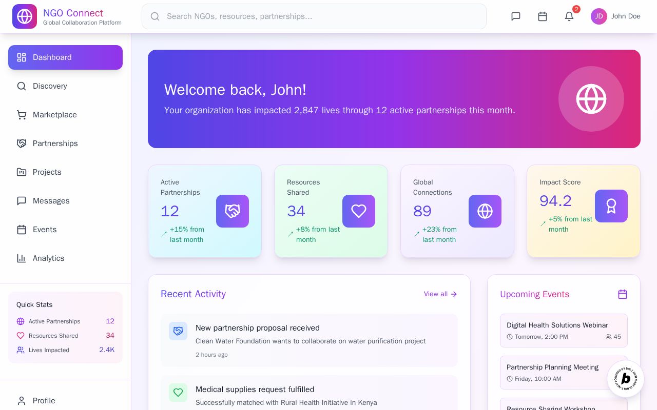 Preview of Global NGO collaboration platform