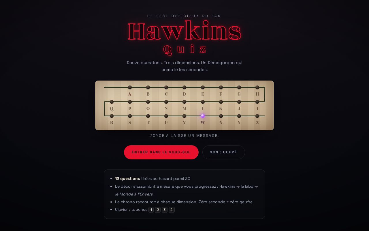 Preview of Hawkins Quiz