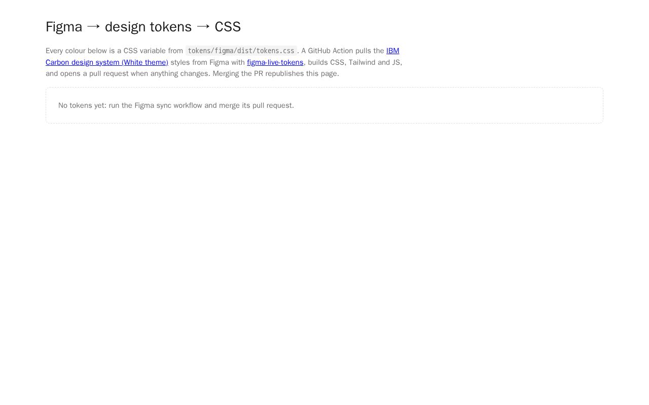 Preview of Design Tokens Demo