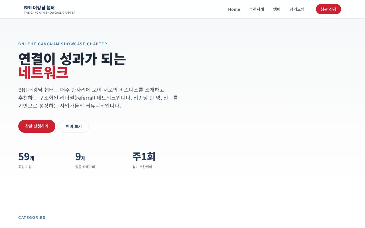 Preview of Bni The Gangnam