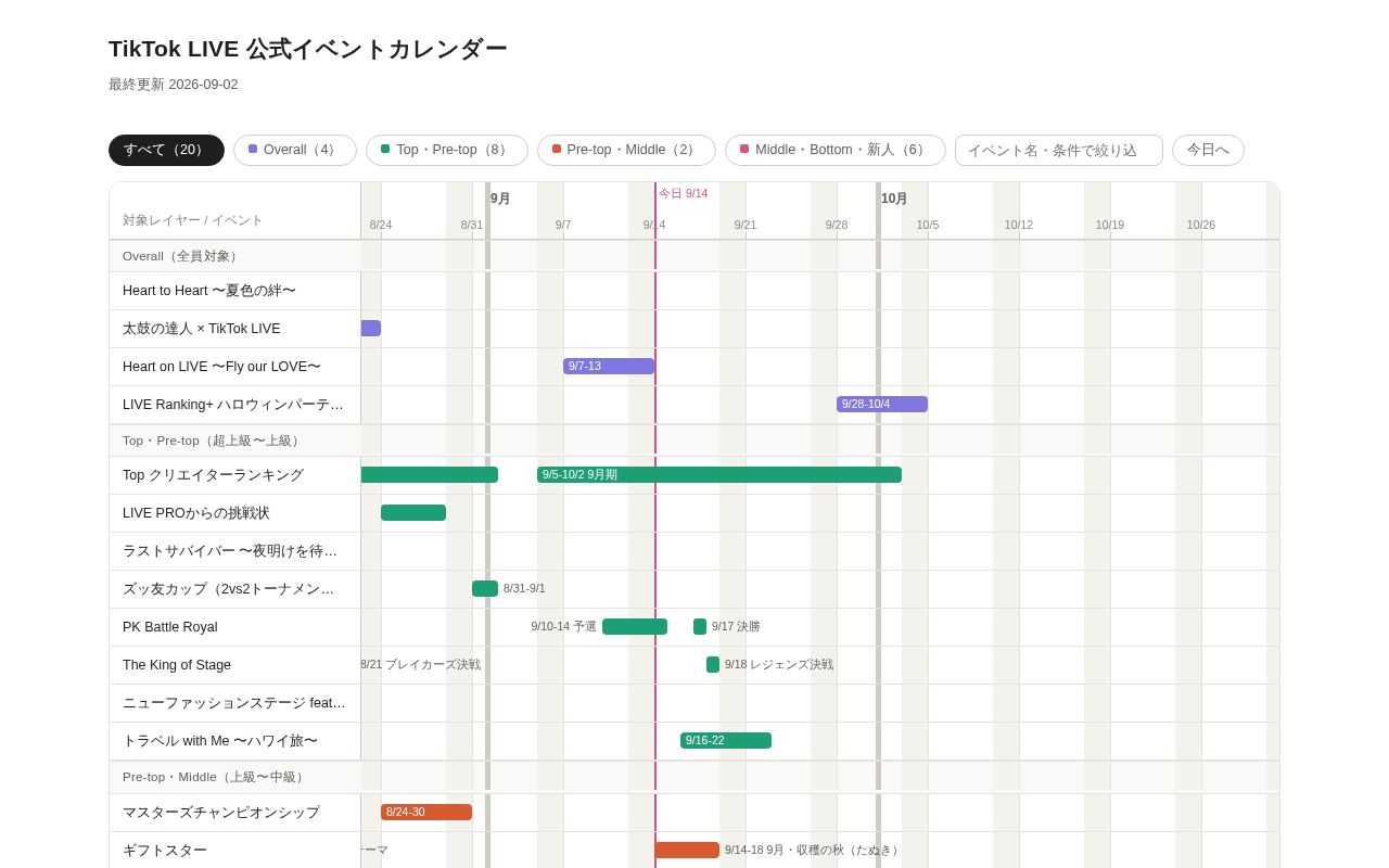 Preview of Dcl Tiktok Event Calendar
