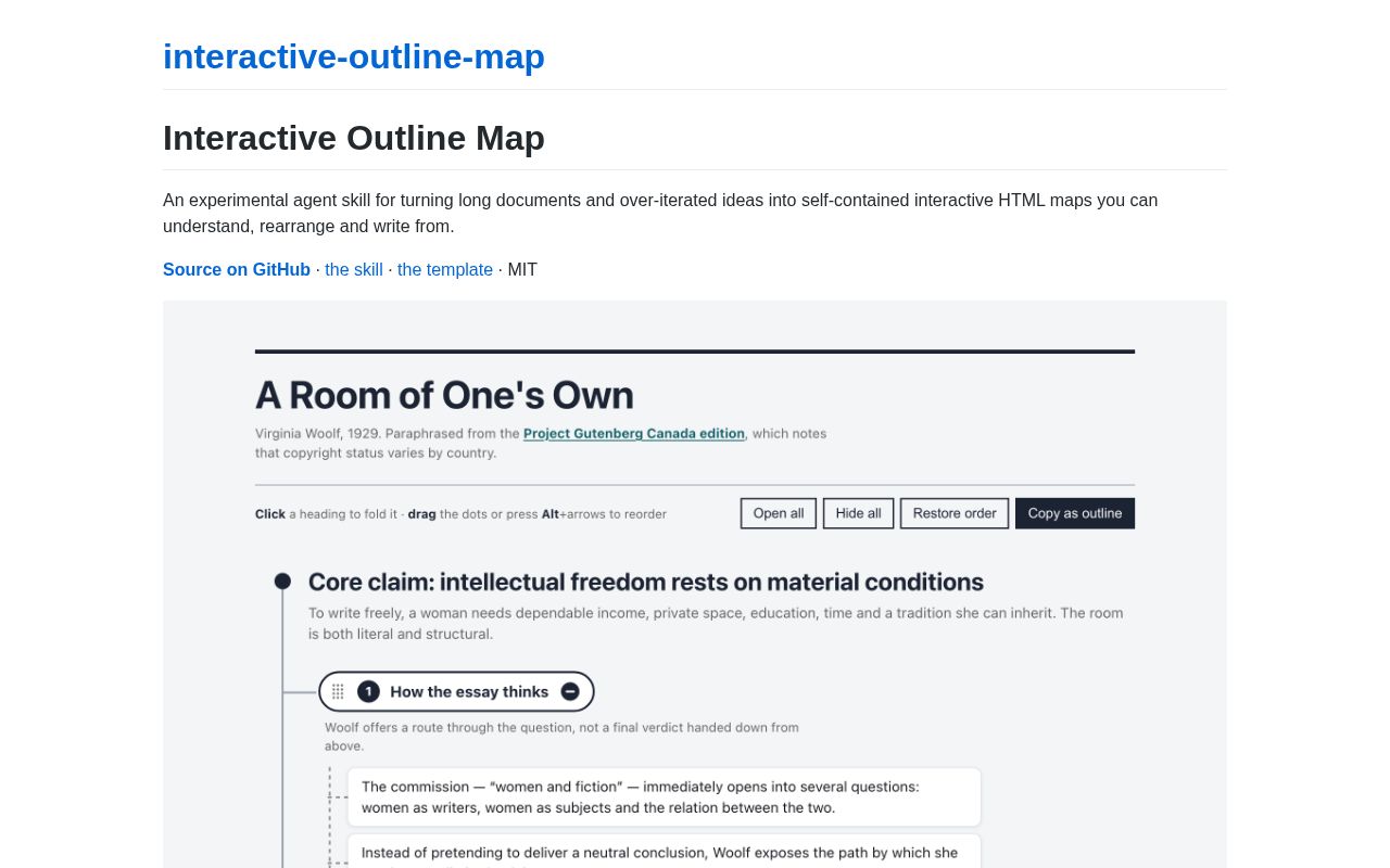 Preview of Interactive Outline Map