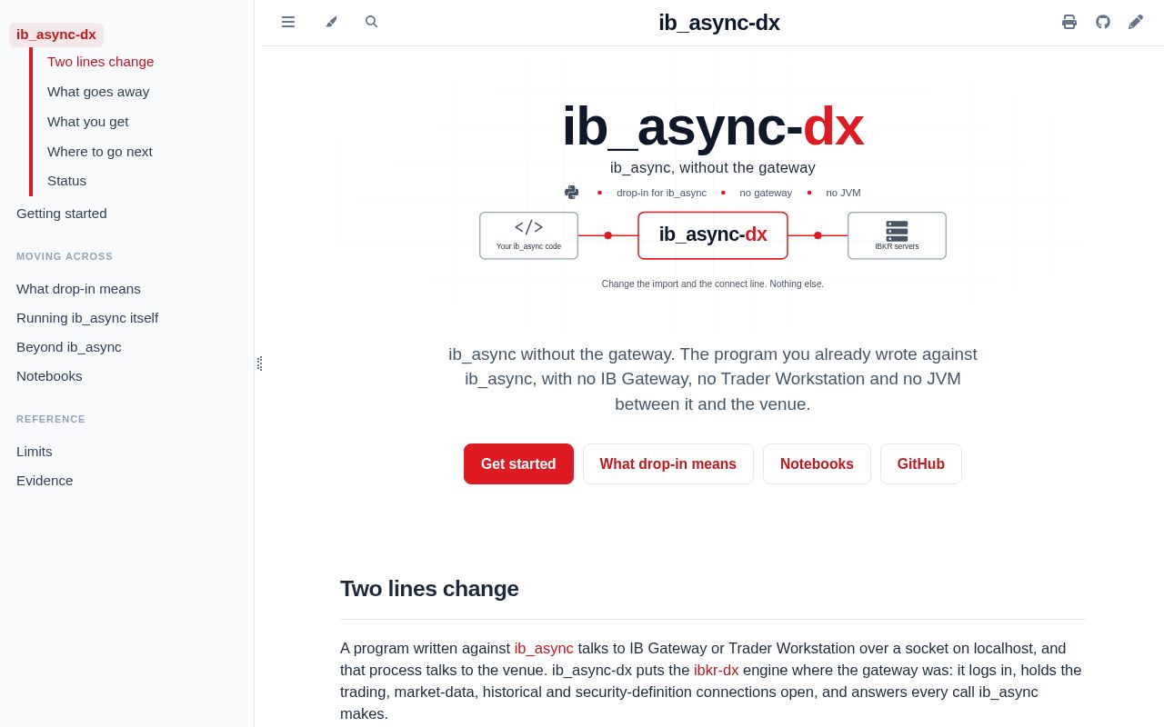 Preview of ib_async-dx