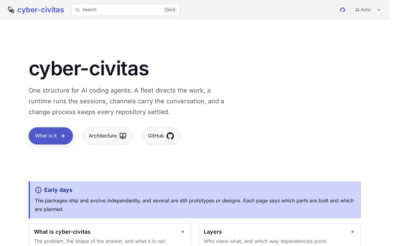 Preview of cyber-civitas