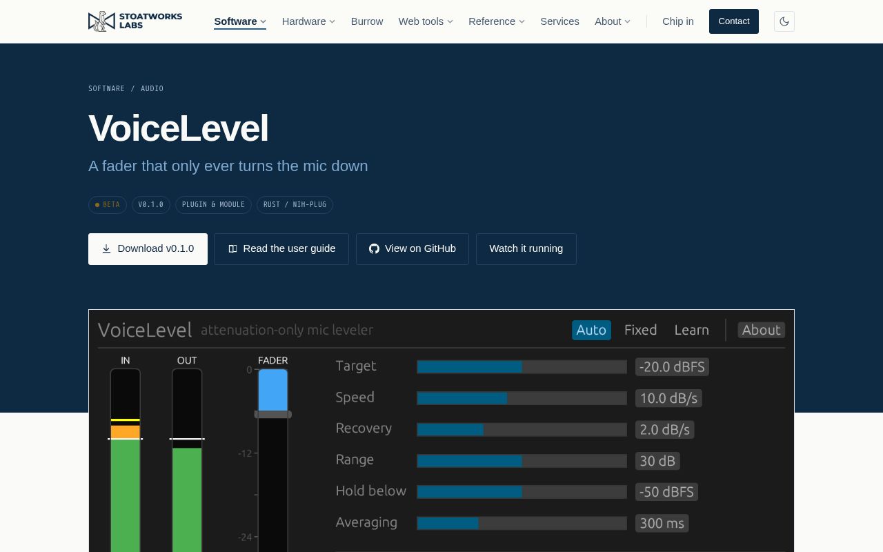 Preview of Voicelevel