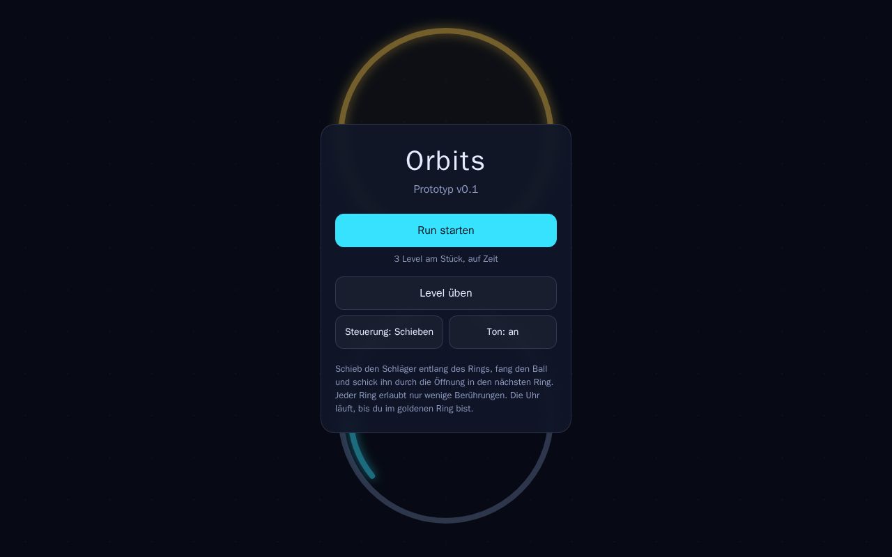 Preview of Orbits