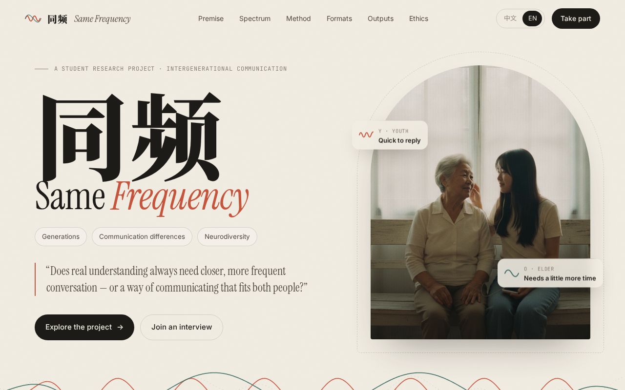 Preview of Same Frequency