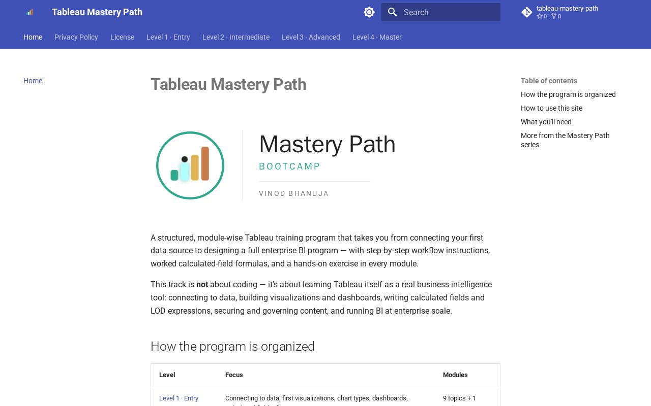 Preview of Tableau Mastery Path