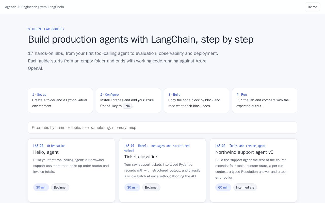 Preview of Langchain Agentic Ai Student Exercises
