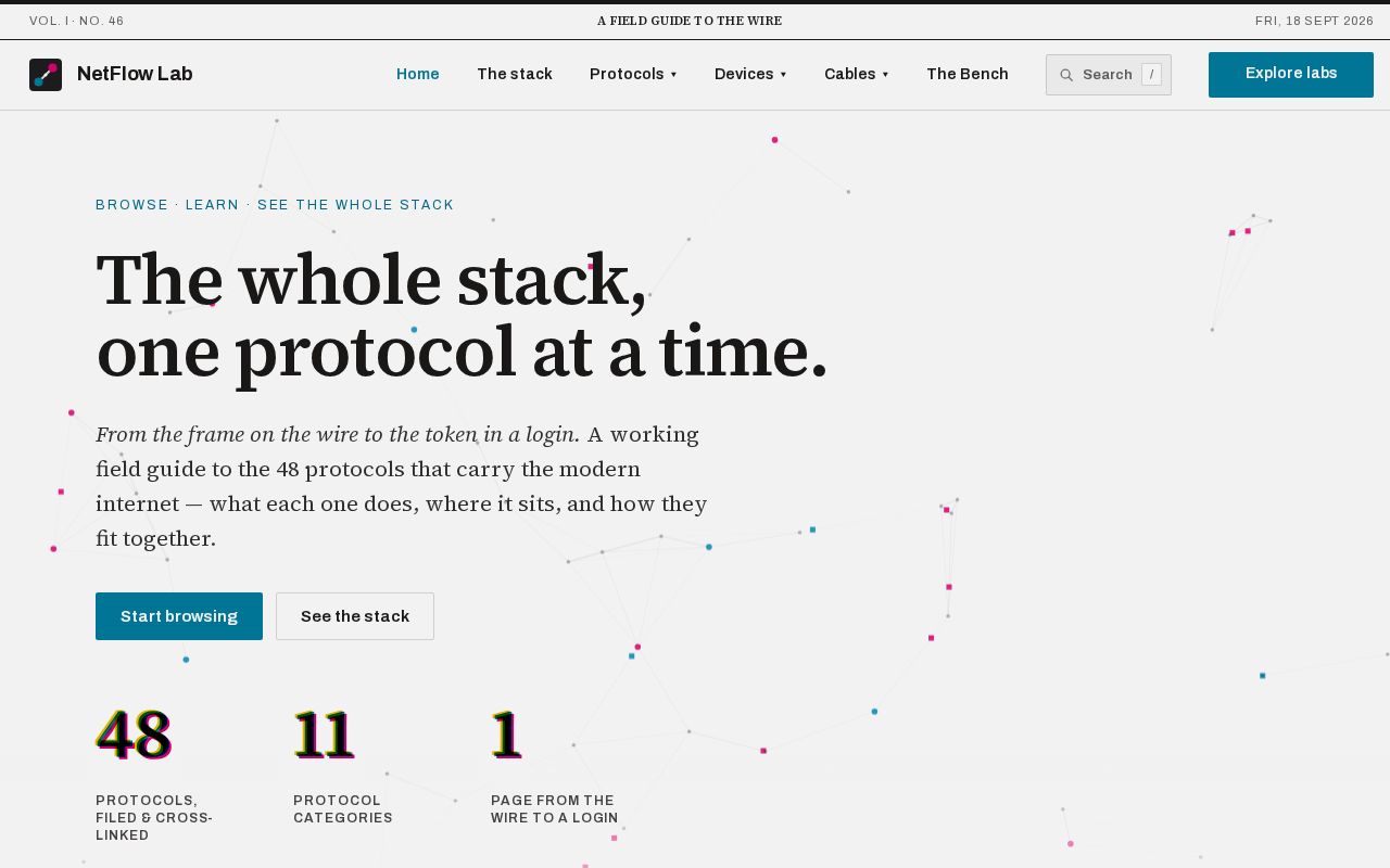 Preview of Netflow Lab