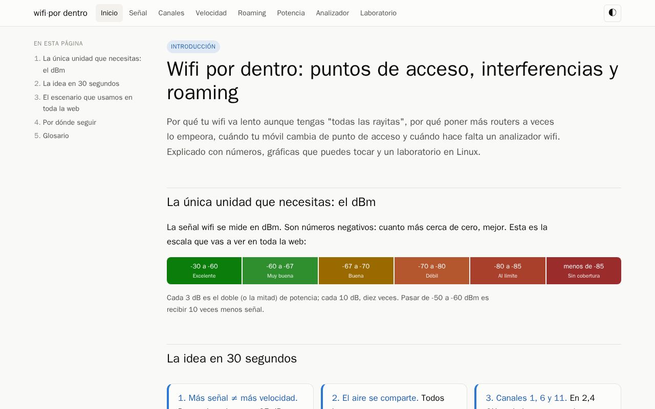Preview of Wifi Por Dentro