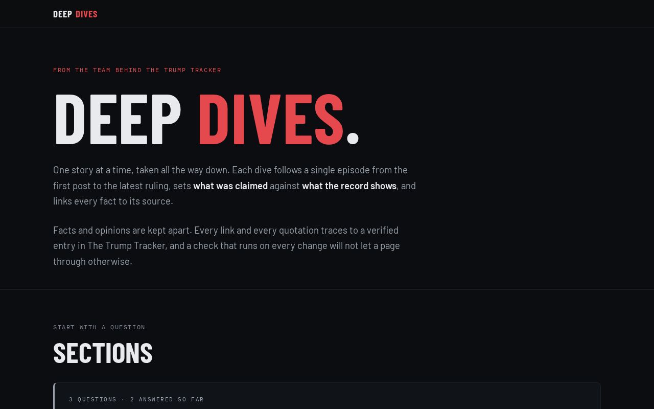 Preview of Deep Dives