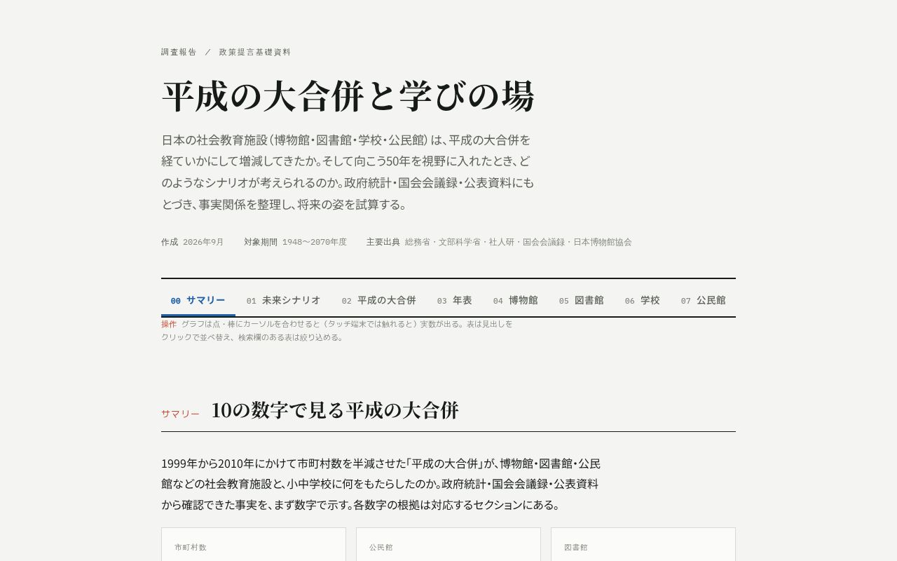 Preview of Chosa Heisei No Daigappei