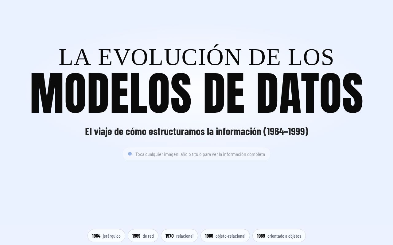 Preview of Infografia Modelos De Datos