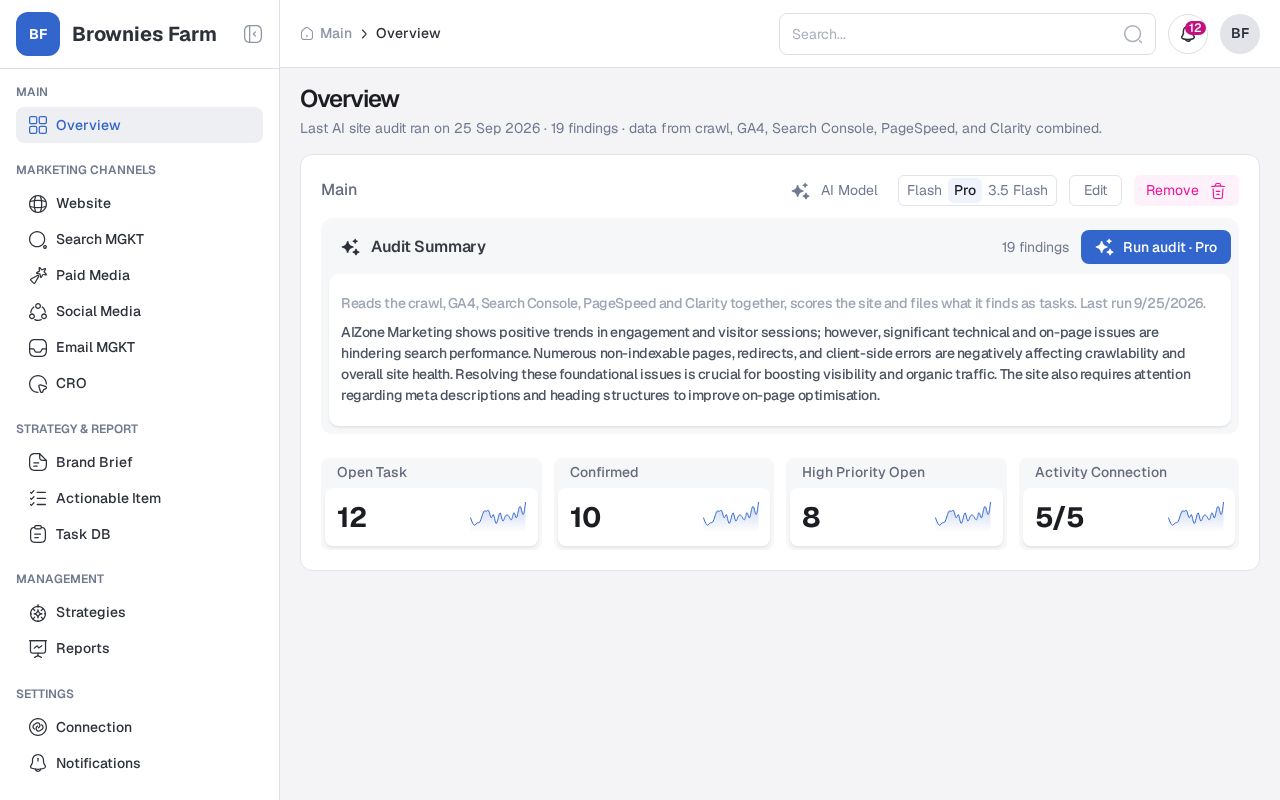 Preview of Trial SaaS