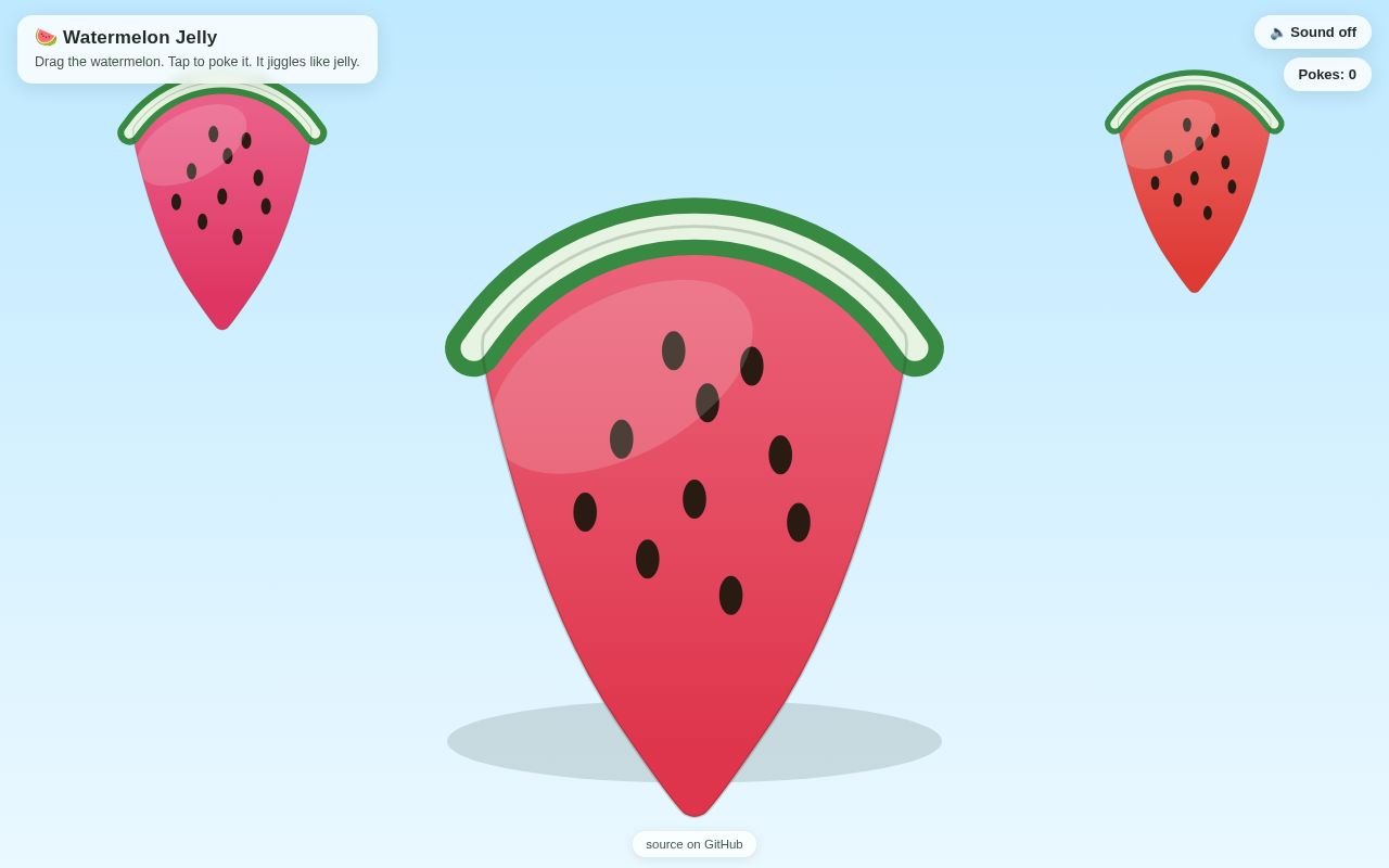 Preview of Watermelon Jelly