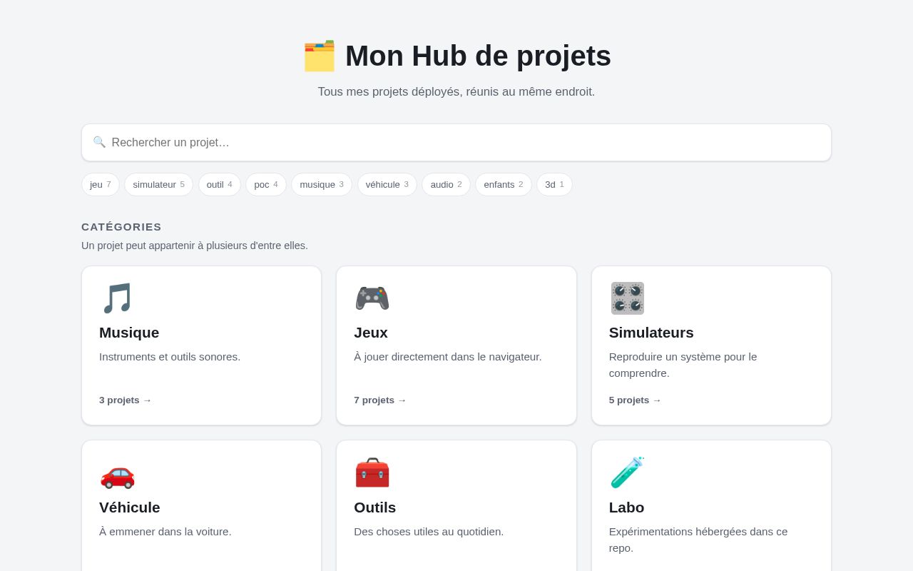 Preview of Hub