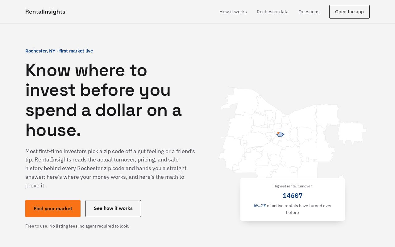 Preview of Frontend for RentalInsights
