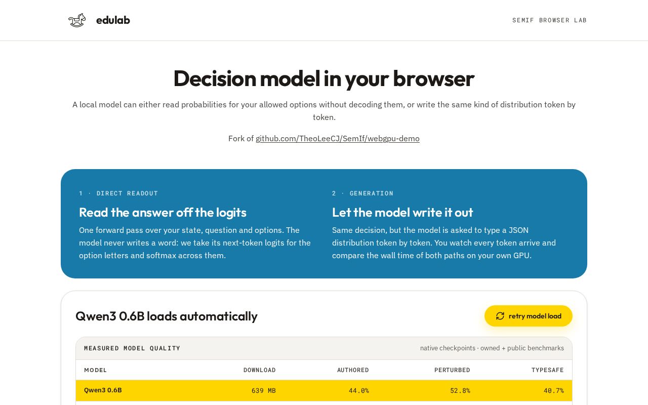 Preview of SemIf (formerly OpenJev)