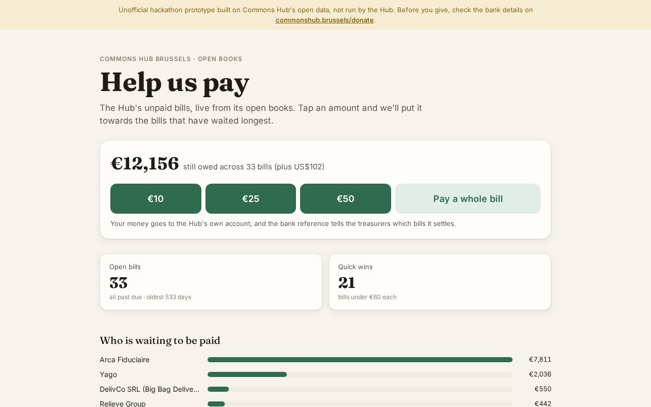 Preview of Help Us Pay