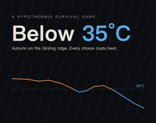 Preview of Below 35°C