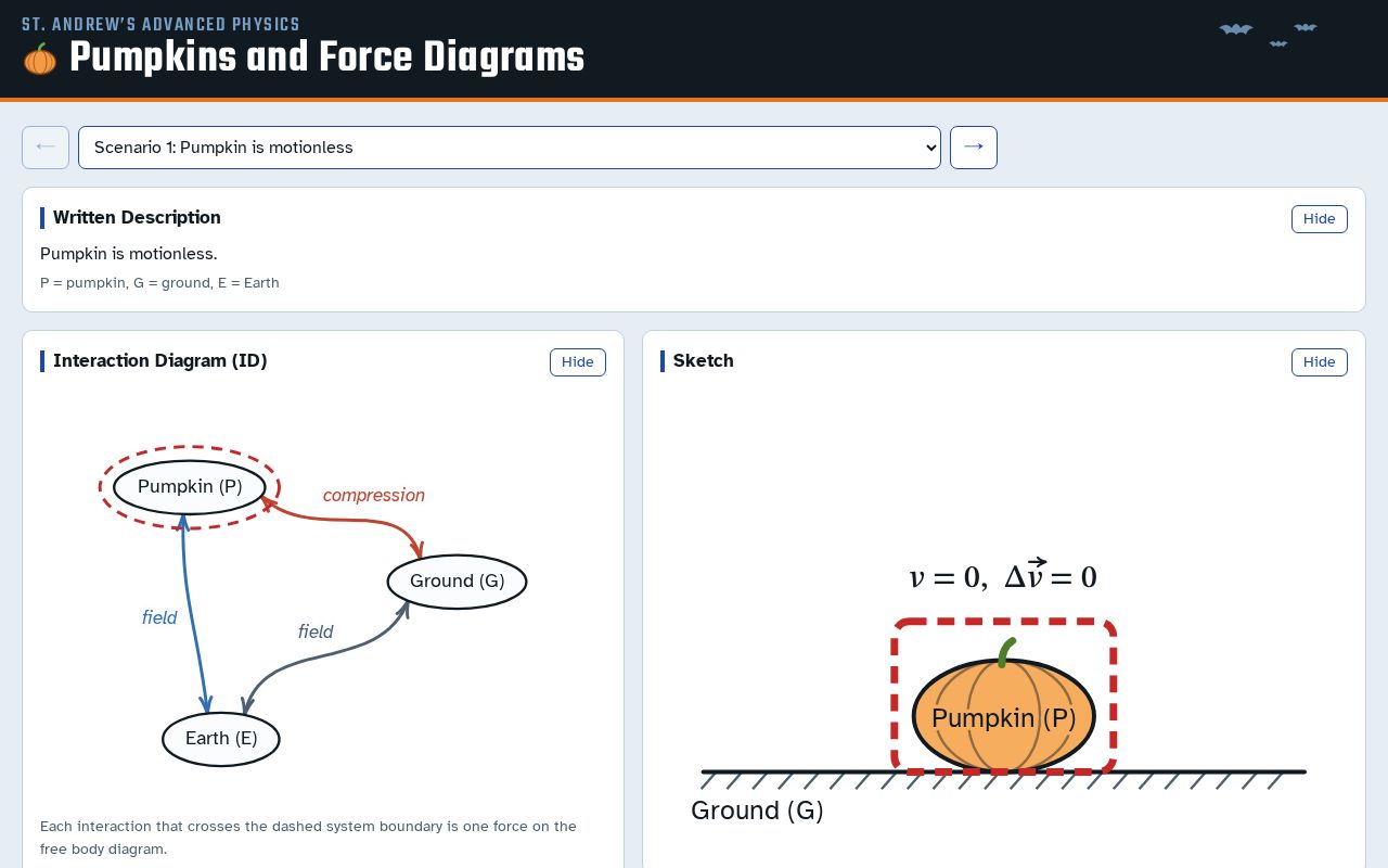 Preview of Pumpkin Force Diagrams