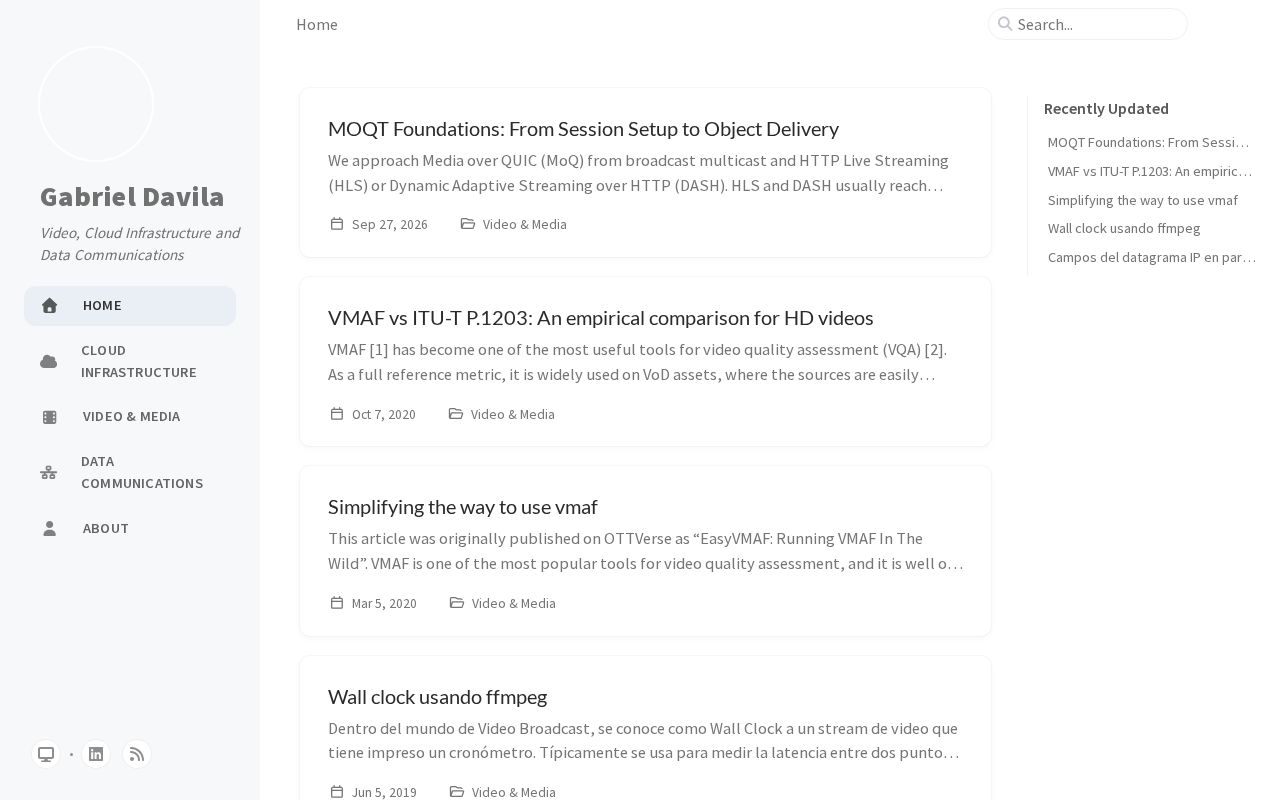 Preview of Gdavila Github Io