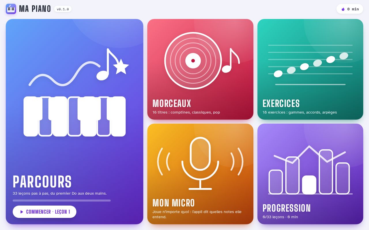 Preview of Piano