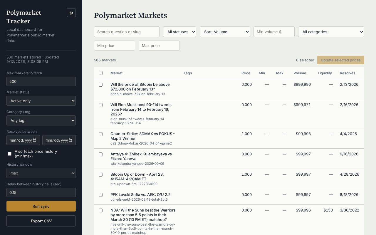 Preview of pmarket_nodejs