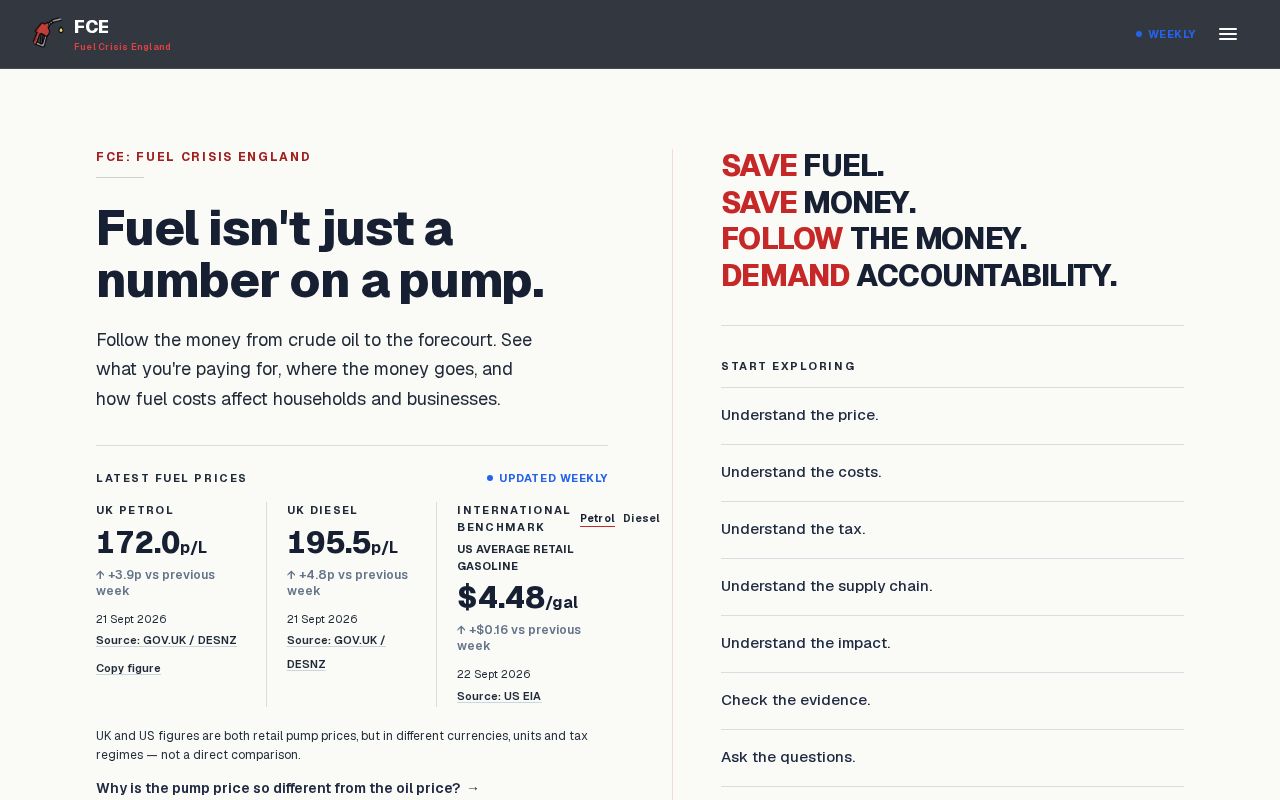 Preview of Fuel Crisis England