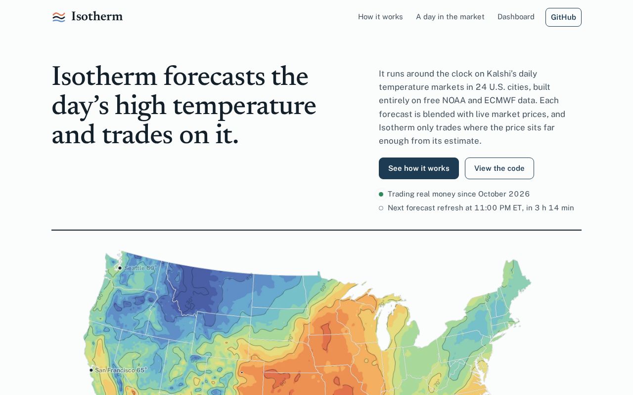 Preview of Isotherm