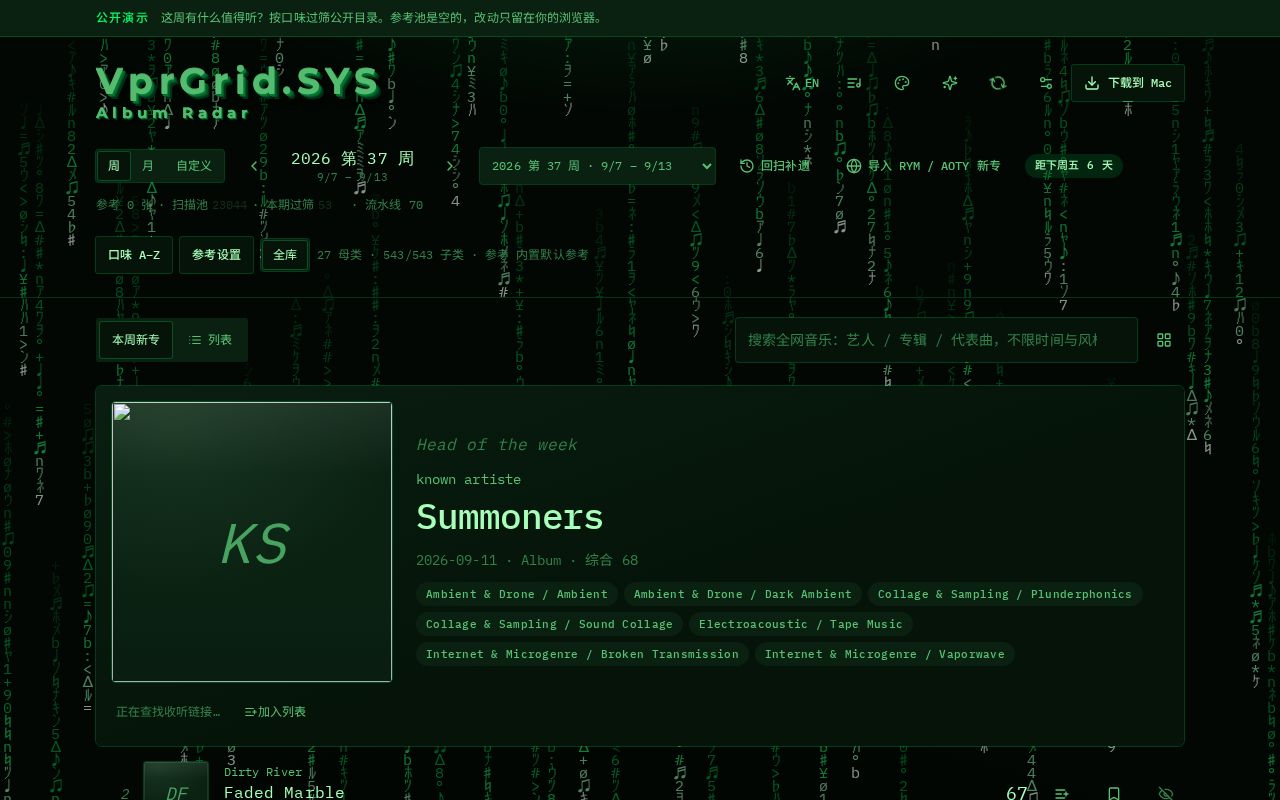 Preview of Vprgrid