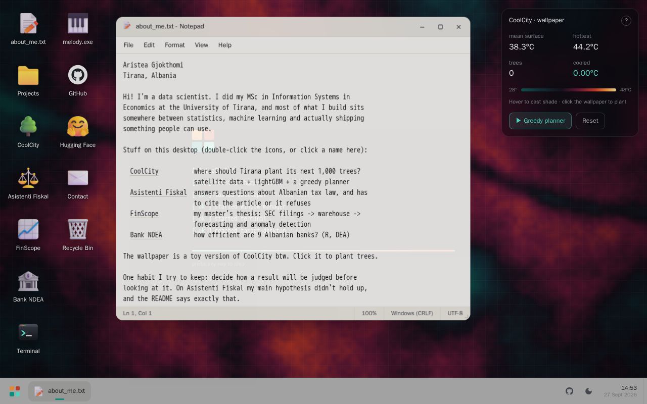 Preview of Aristxa Github Io