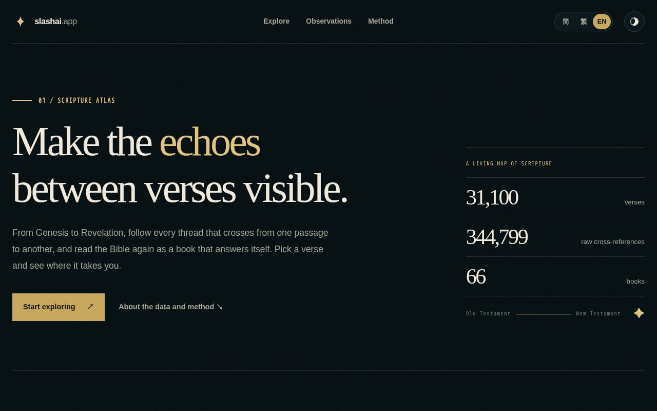 Preview of Scripture Atlas