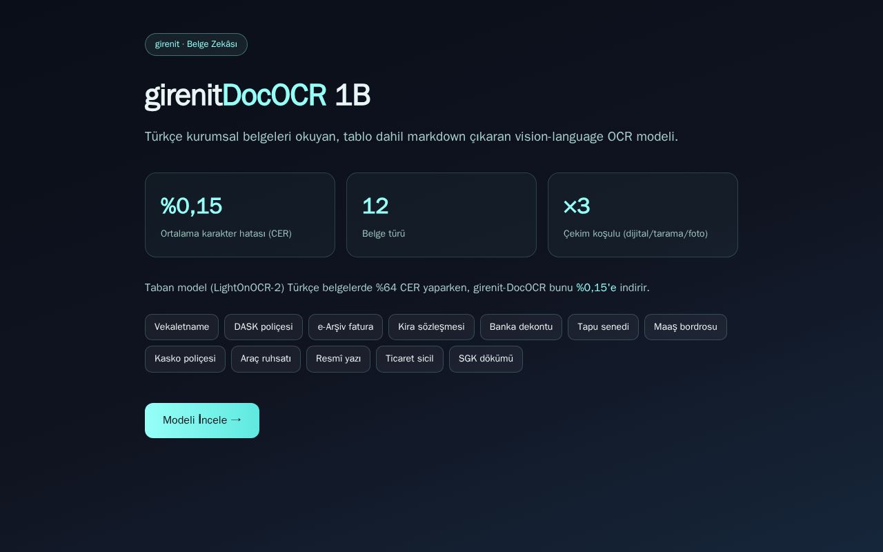 Preview of girenit DocOCR