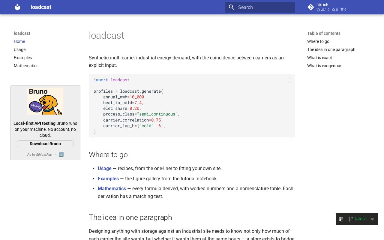 Preview of loadcast
