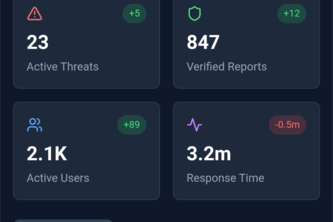 Preview of Attack Intel
