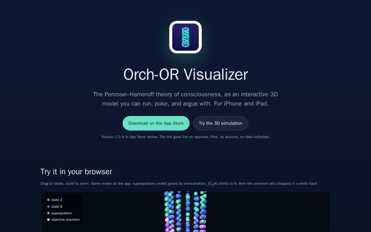 Preview of Orch Or