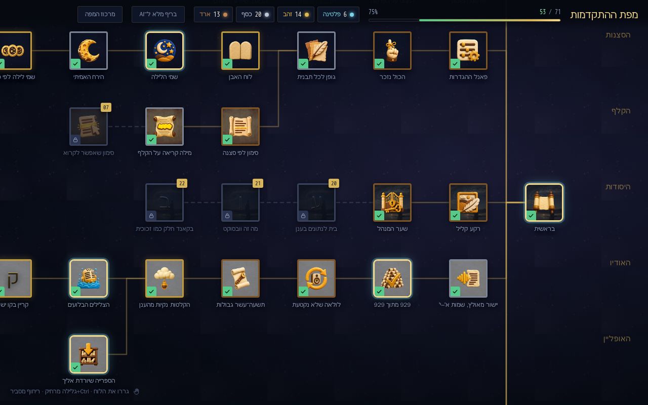 Preview of מפת ההתקדמות של תורה וורלדוויד