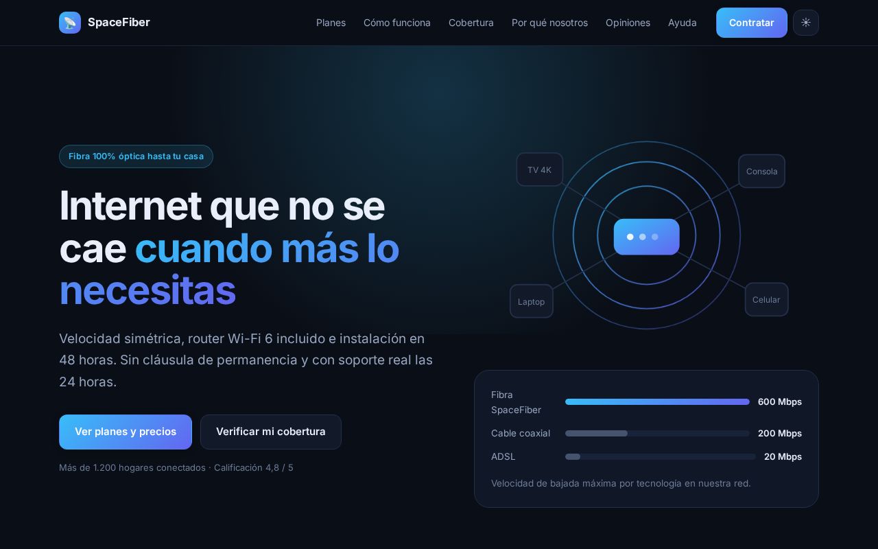 Preview of Landingspace