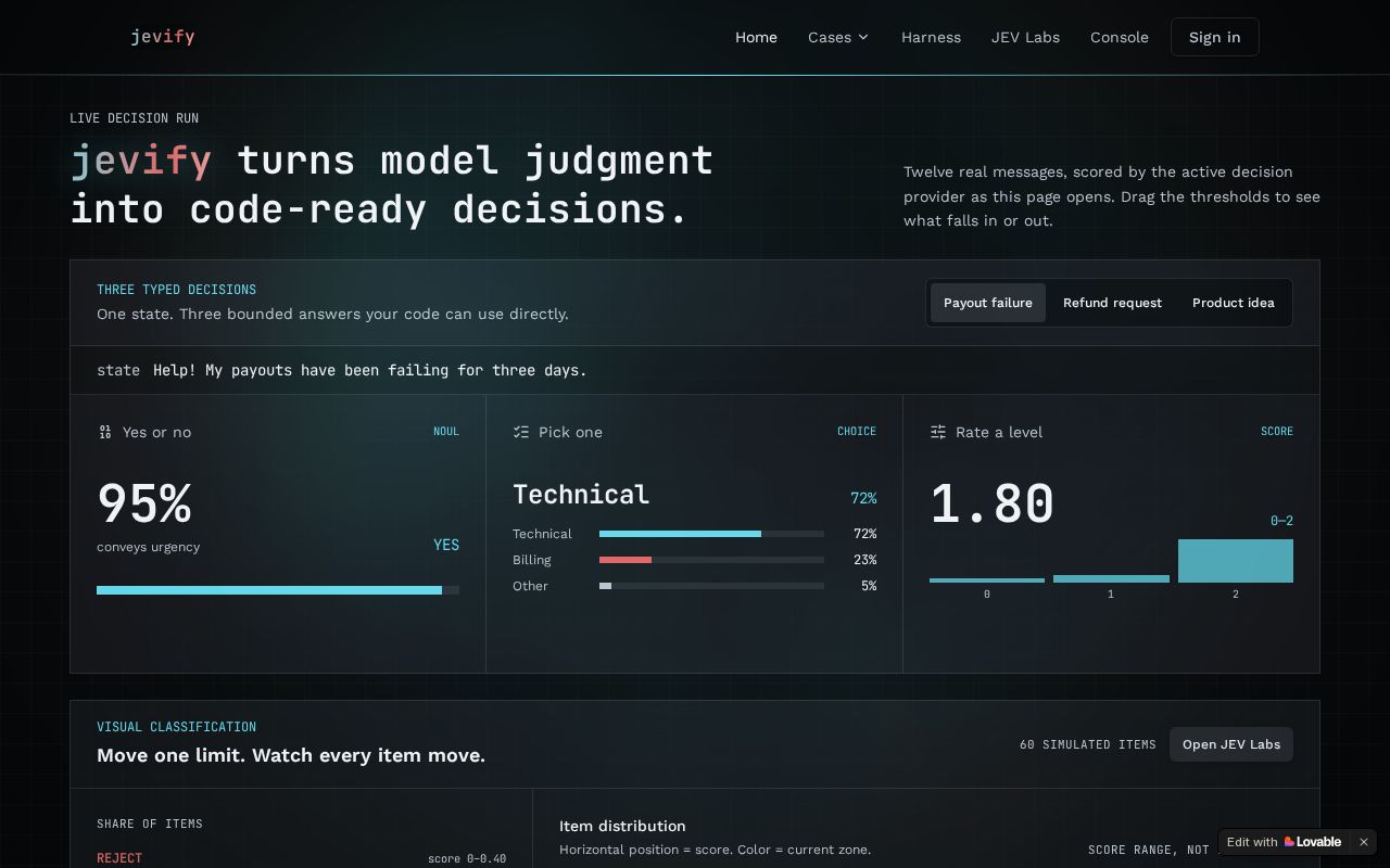 Preview of Jevify