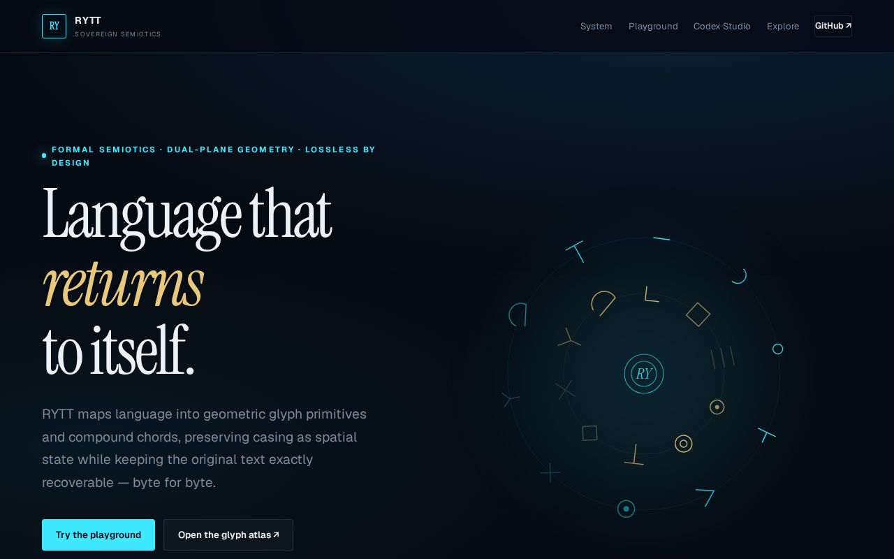 Preview of RYTT Sovereign Semiotics