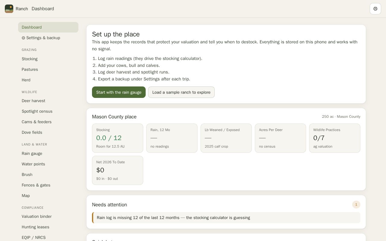 Preview of Ranch Management