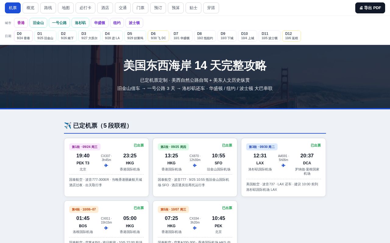 Preview of Travel Website