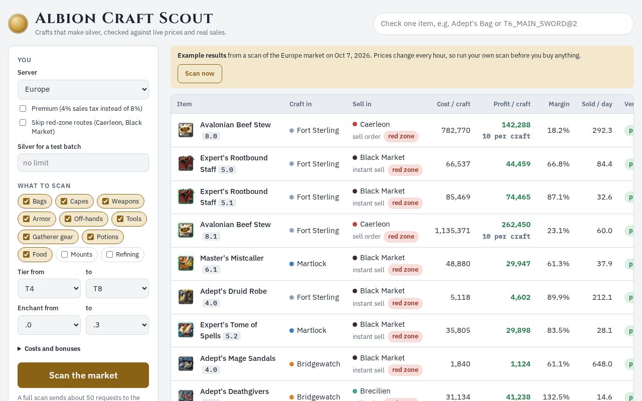Preview of Albion Craft Market Scout