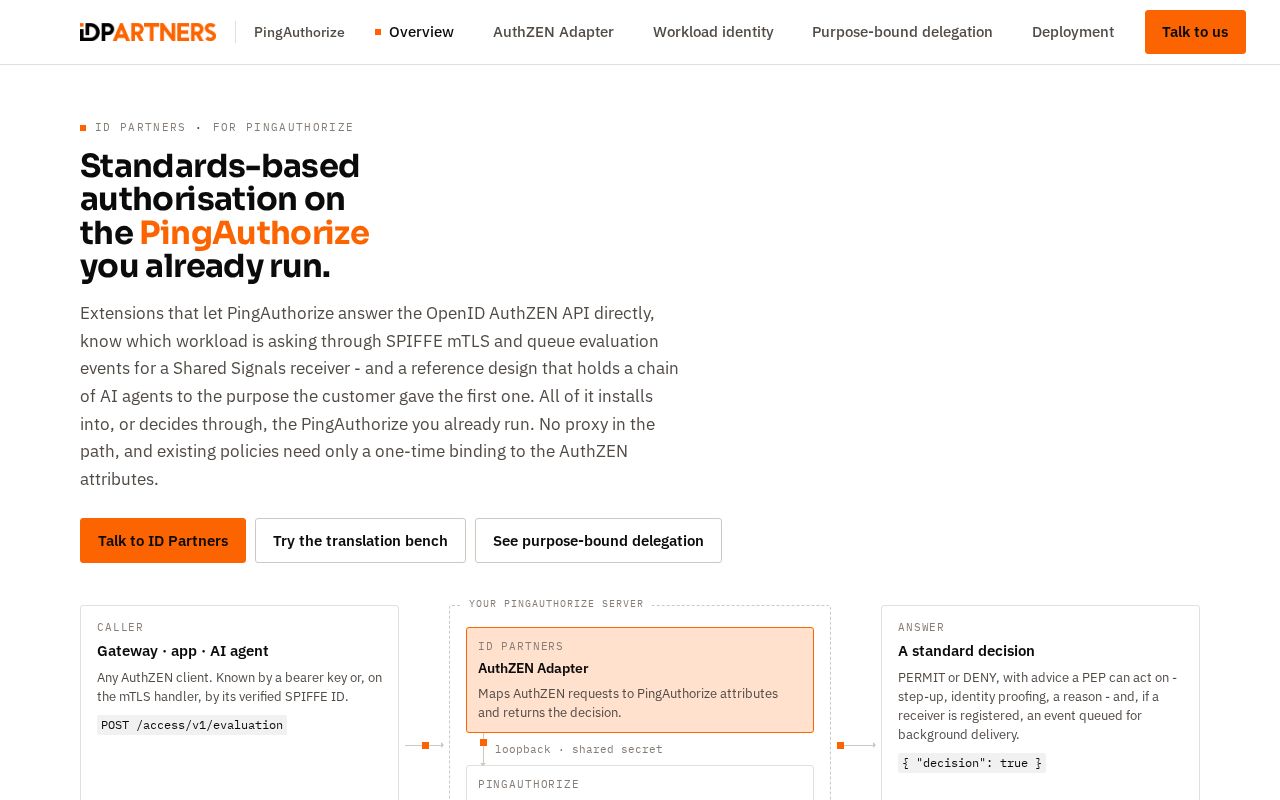 Preview of Idp Pingauthorize