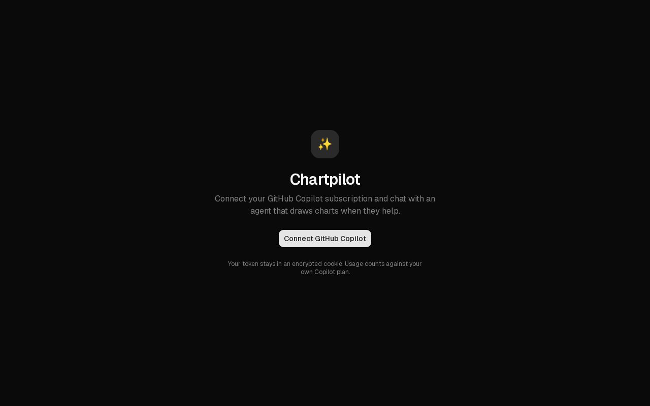 Preview of Chartpilot
