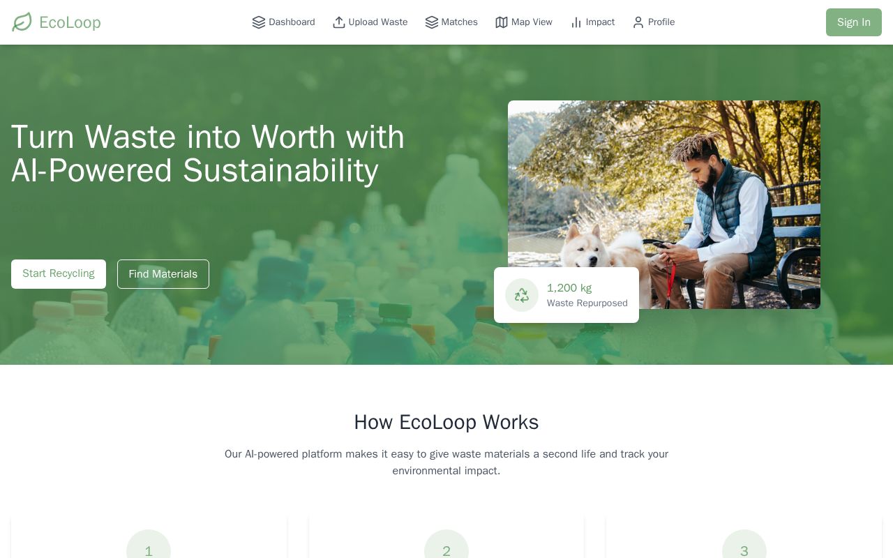 Preview of Ecoloop AI
