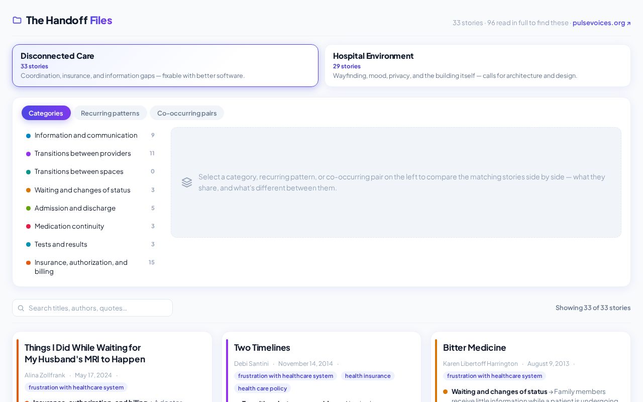 Preview of Handoff Files