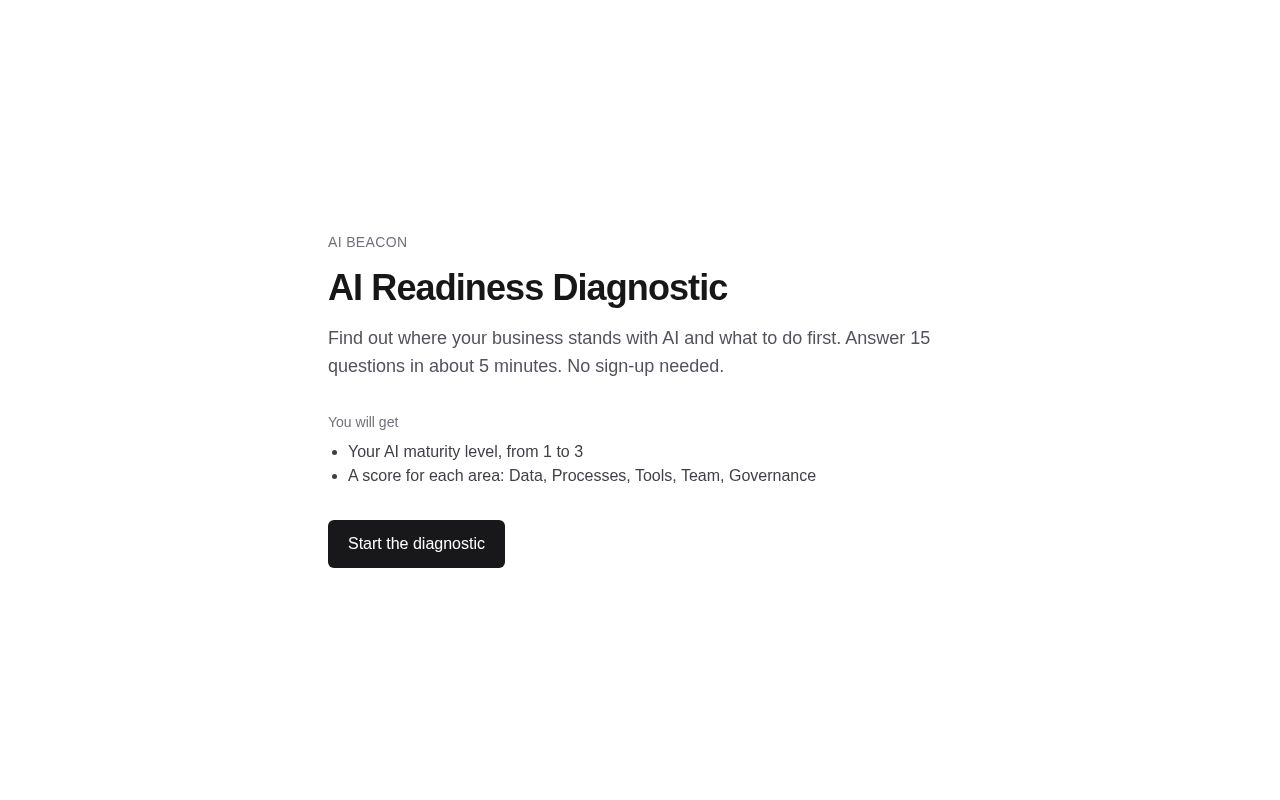 Preview of Aibeacon Ai Readiness
